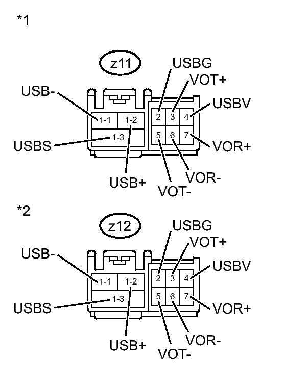GTY261869