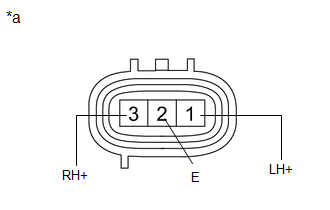 GTY282861