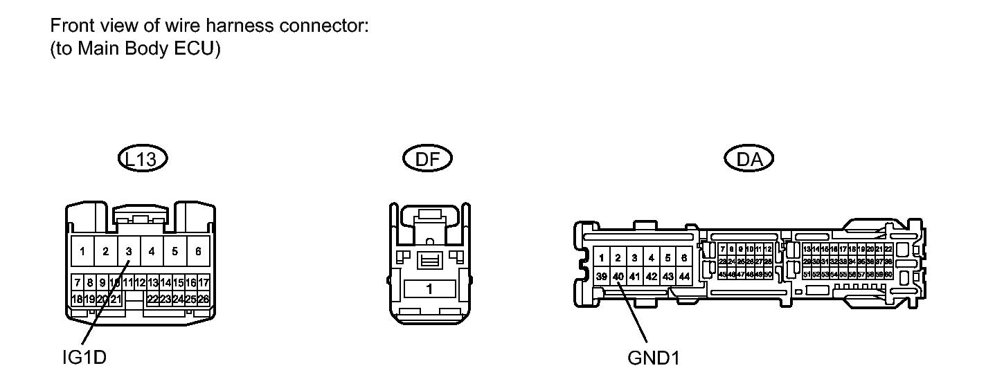 GTY288255