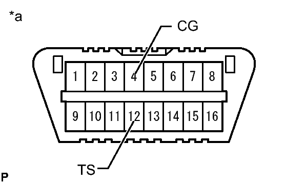GTY308785
