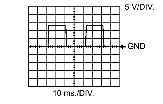 GTY318954
