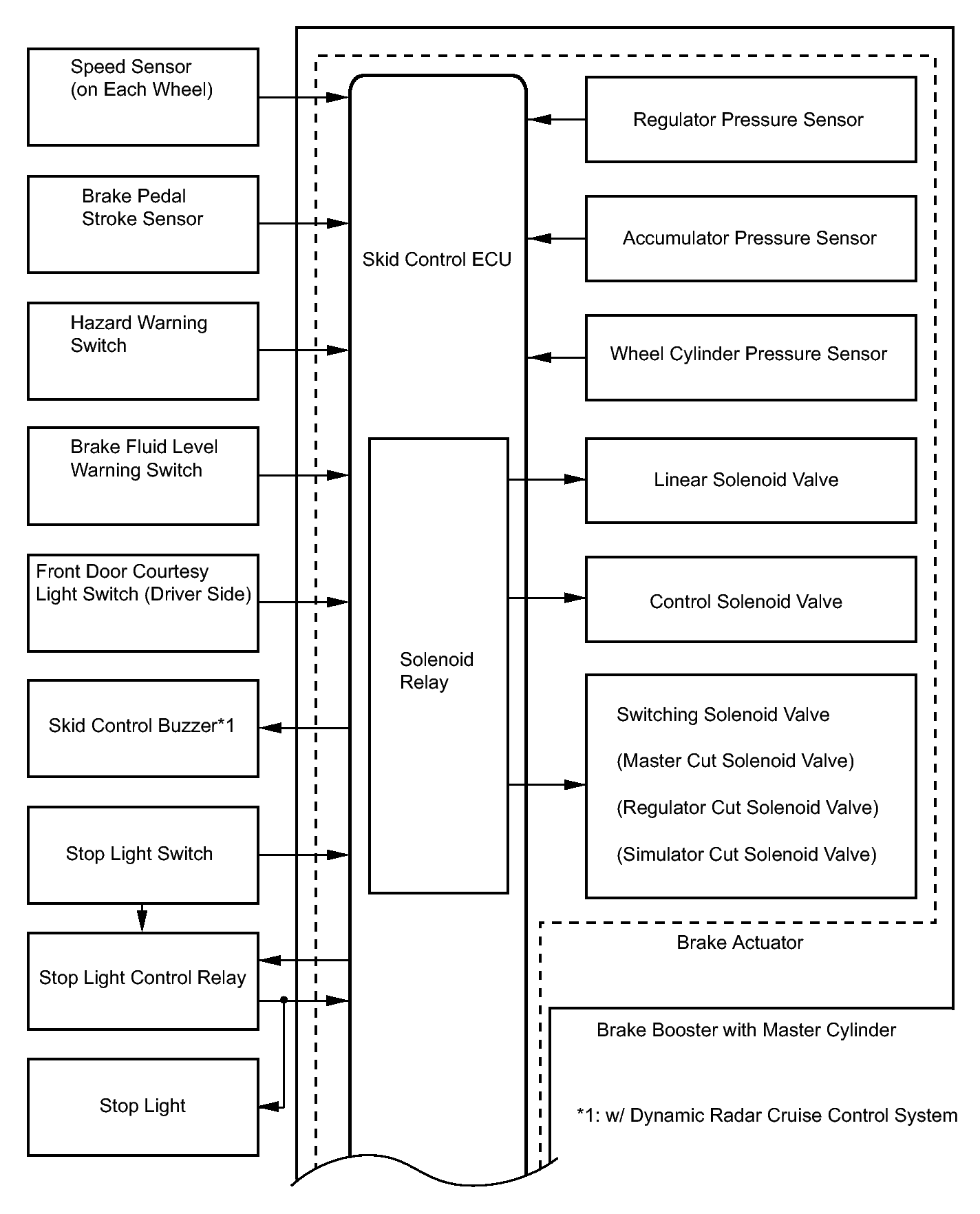 GTY327350