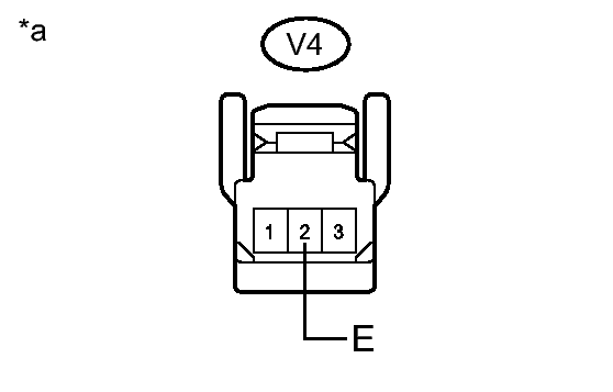GTY328725