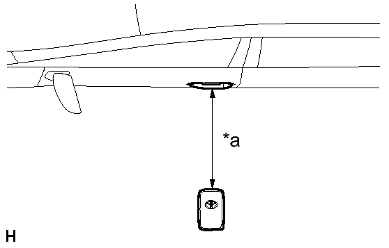 GTY330906