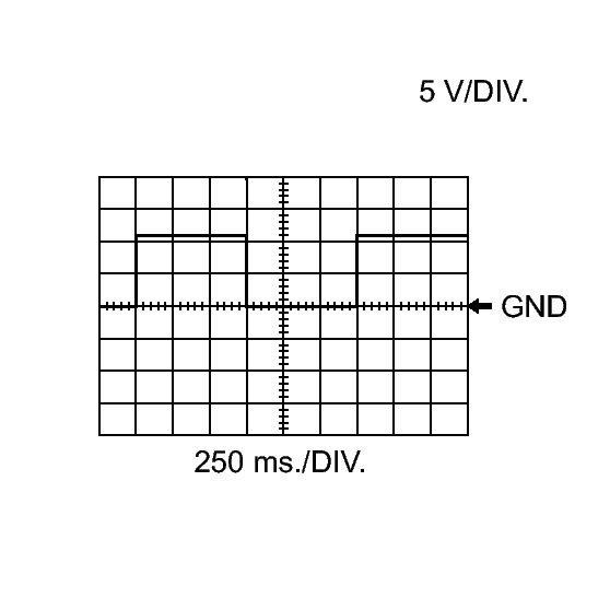 GTY341263