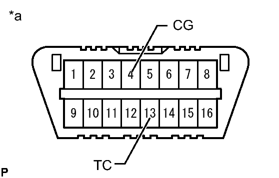GTY345880