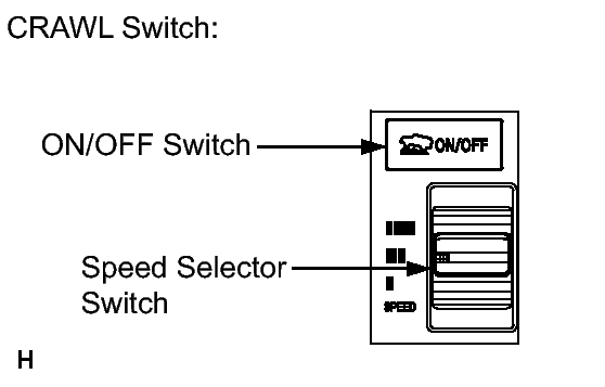 GTY351797