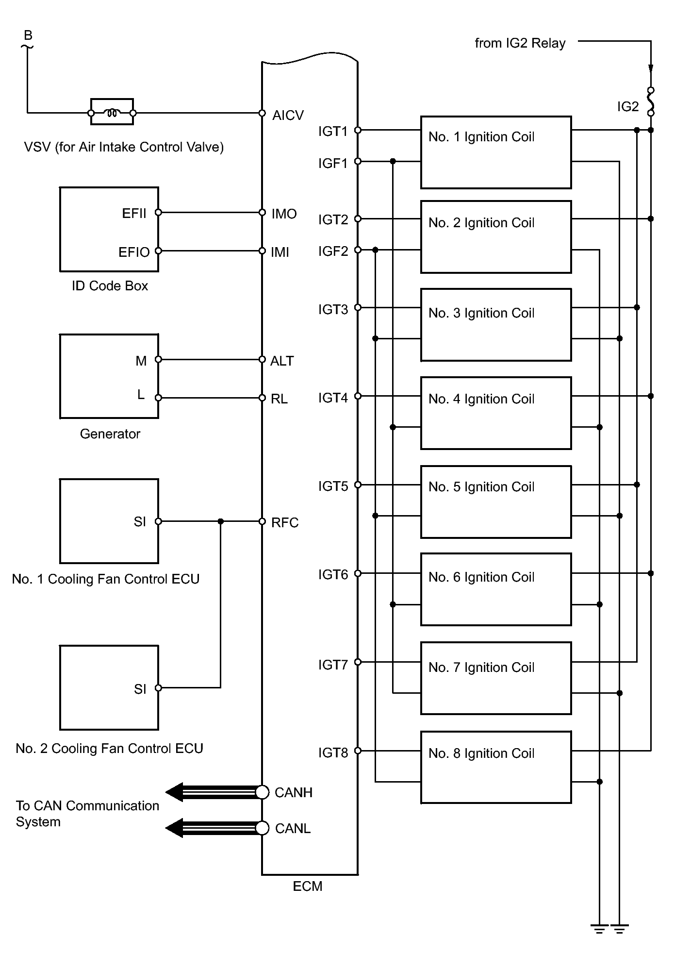 GTY353024
