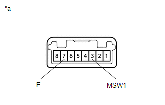 GTY488895