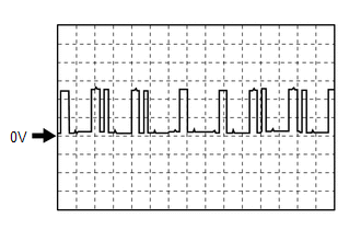 GTY495006