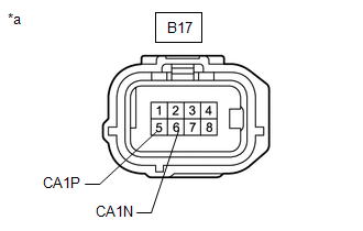 GTY532690