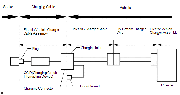 GTY686467