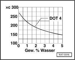 GW00016034