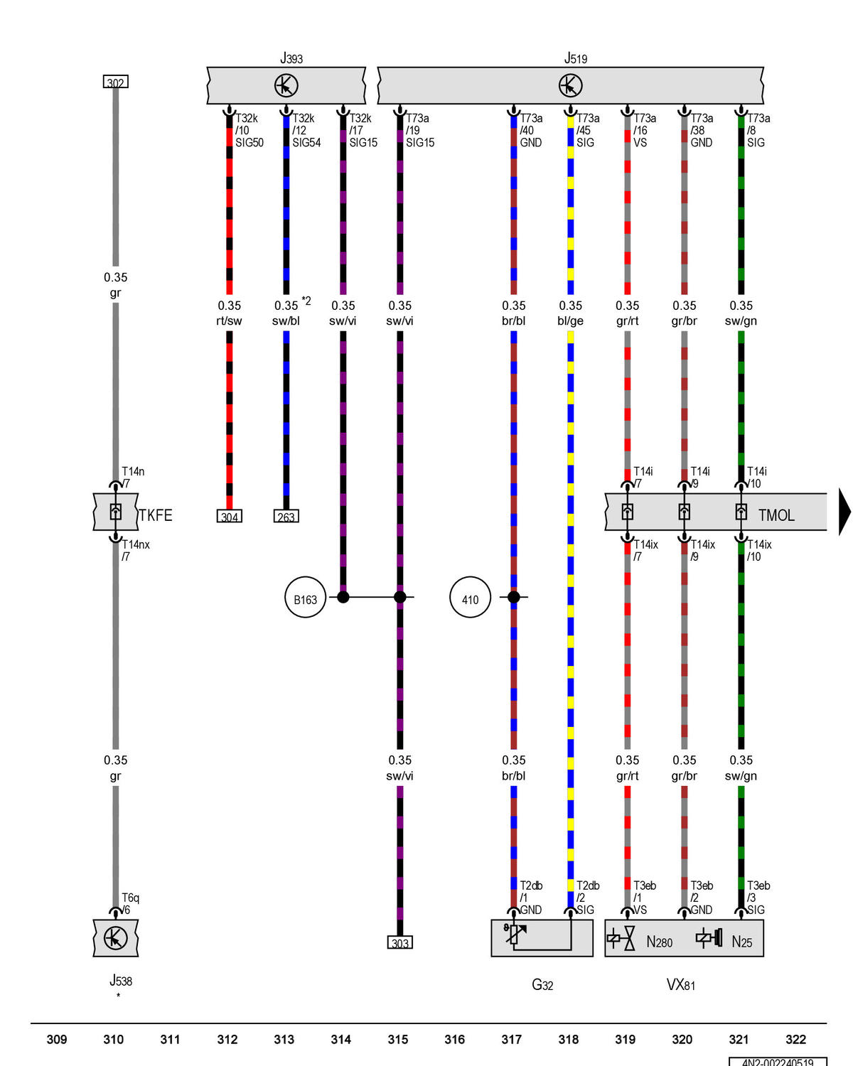 GWW4N2-002240519