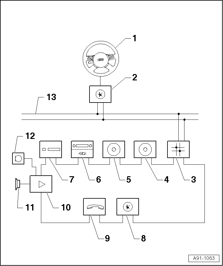GWWA91-1063