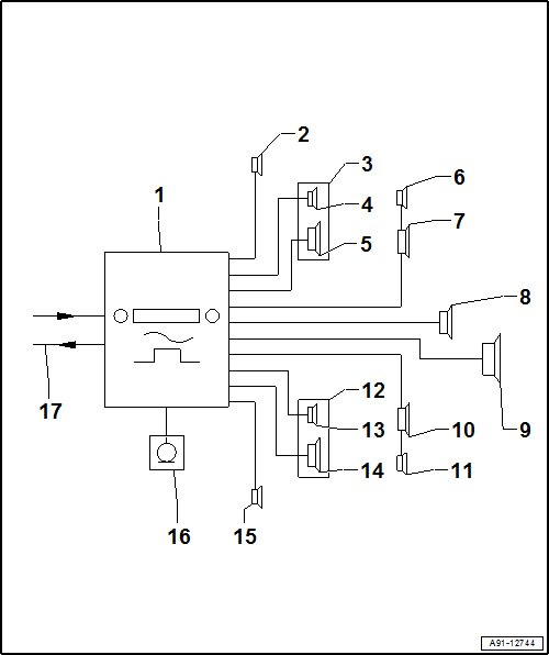 GWWA91-12744