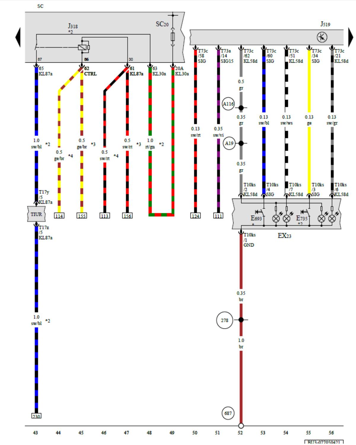 GWWBU3-042051217