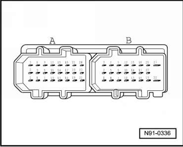 GWWN91-0336